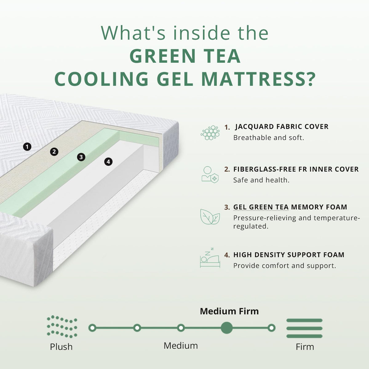 Twin 6 Inch Green Tea Gel Memory Foam Mattress U3422
