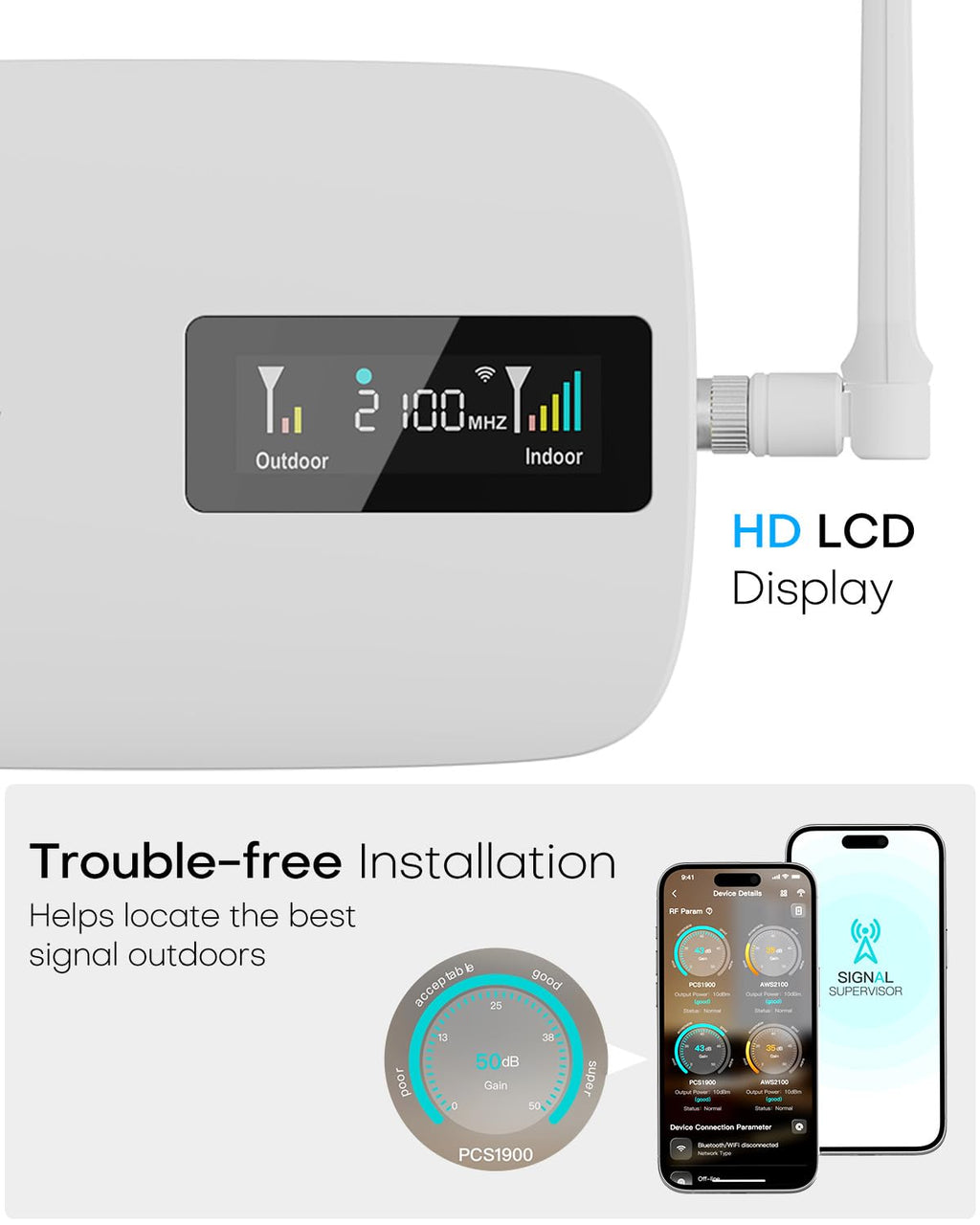 Cell Phone Signal Booster for All U.S. Carriers O157