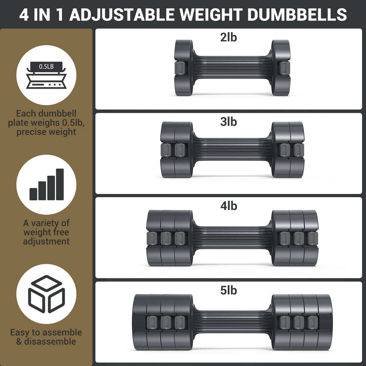 Adjustable Ankle Weights Set R8865