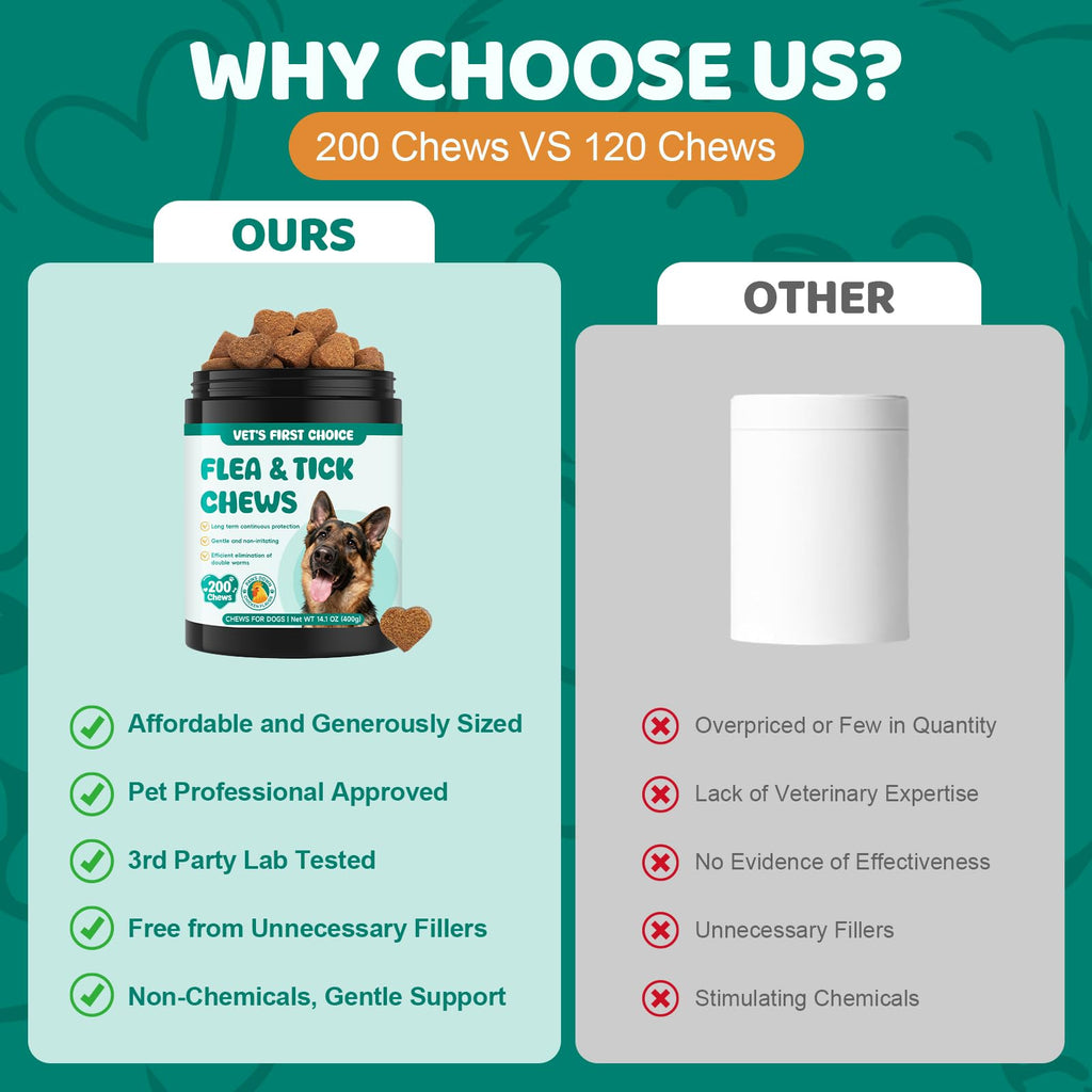 Flea and Tick Chews for Dogs T404