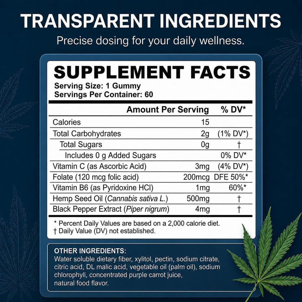 Sugar Free Hemp Gummies 60 Count P49198