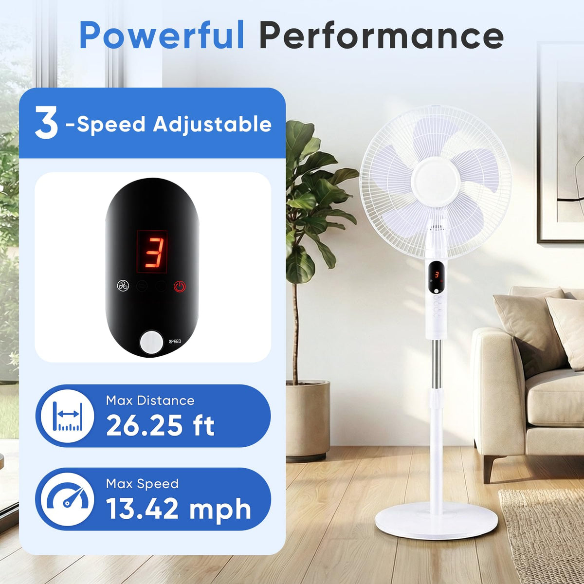 17" Oscillating Pedestal Fan with Remote E82177