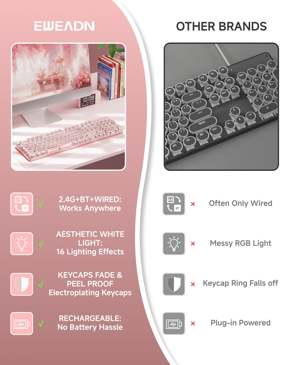 Pink Wireless Mechanical Keyboard T940498
