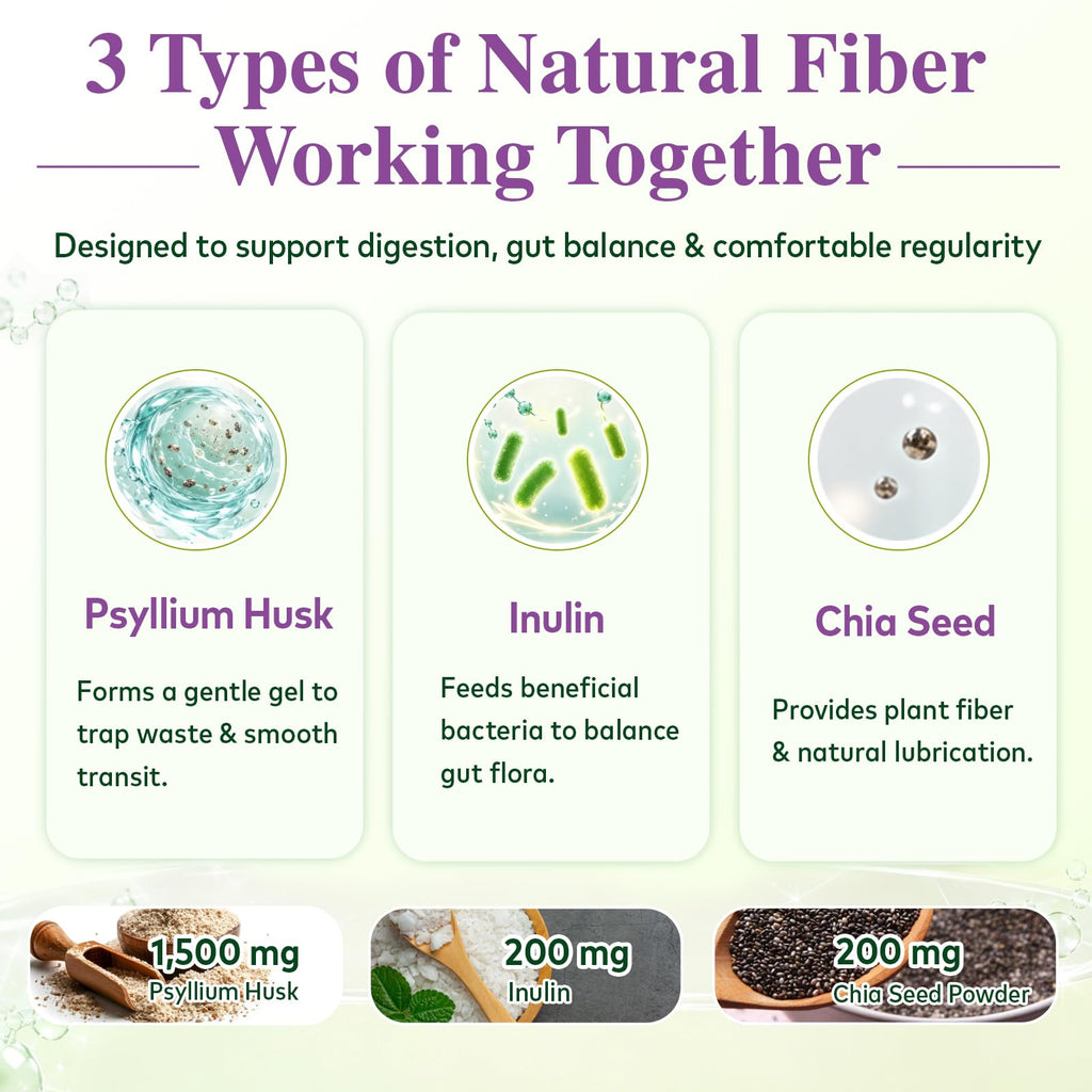 Psyllium Husk 1500mg Fiber Supplement F817789