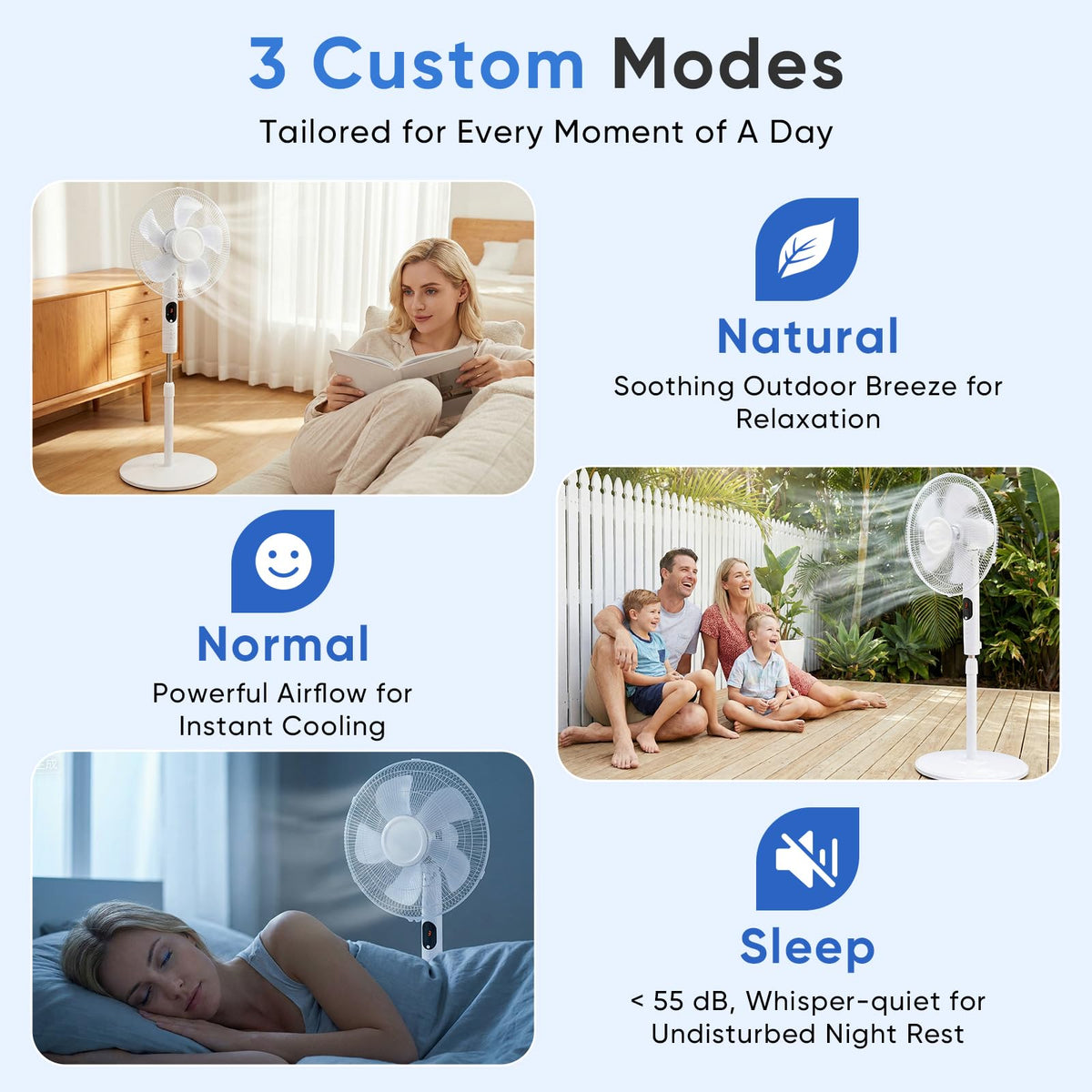 17" Oscillating Pedestal Fan with Remote E82177