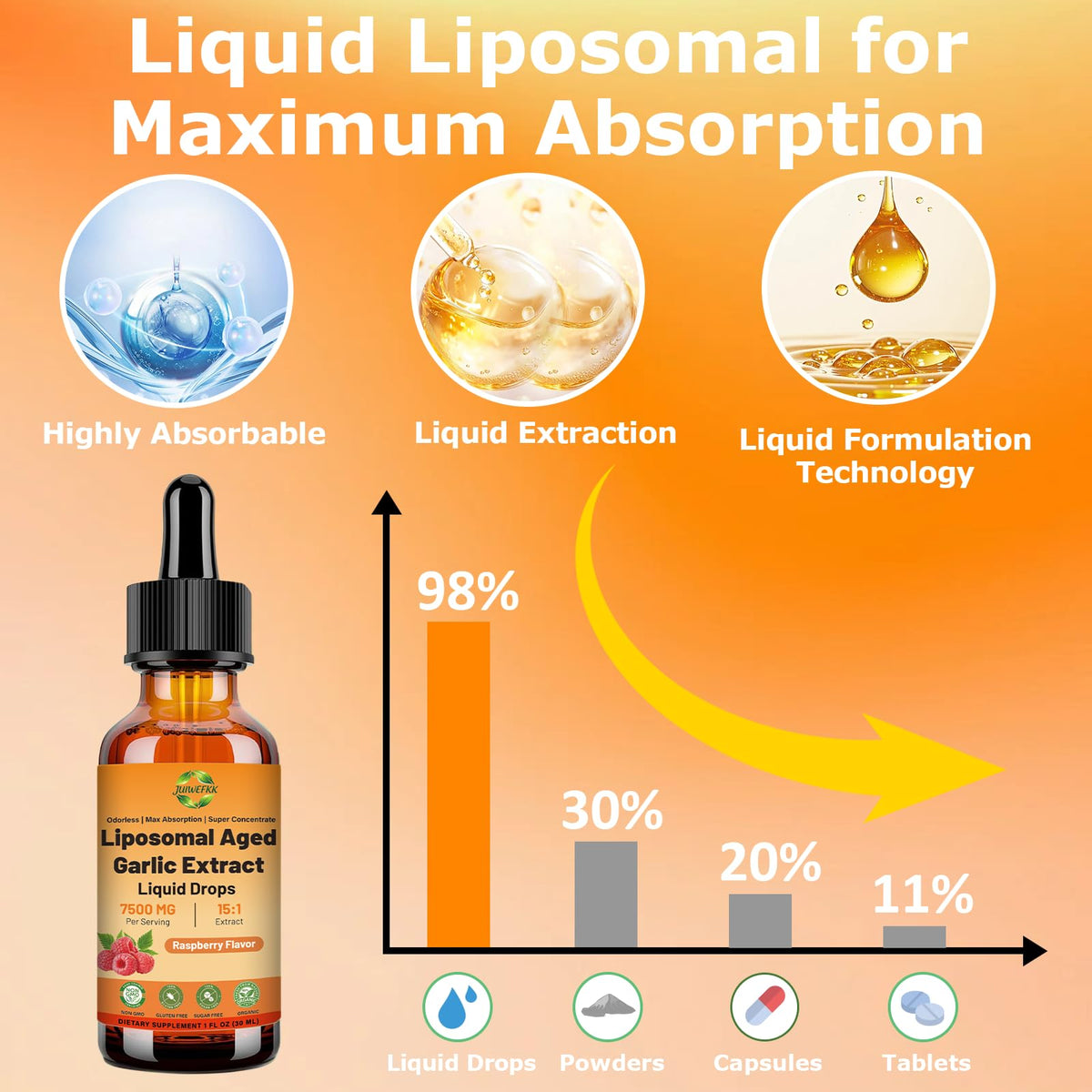 Odorless 500 mg Liposomal Aged Garlic Extract Liquid Drop Y41279