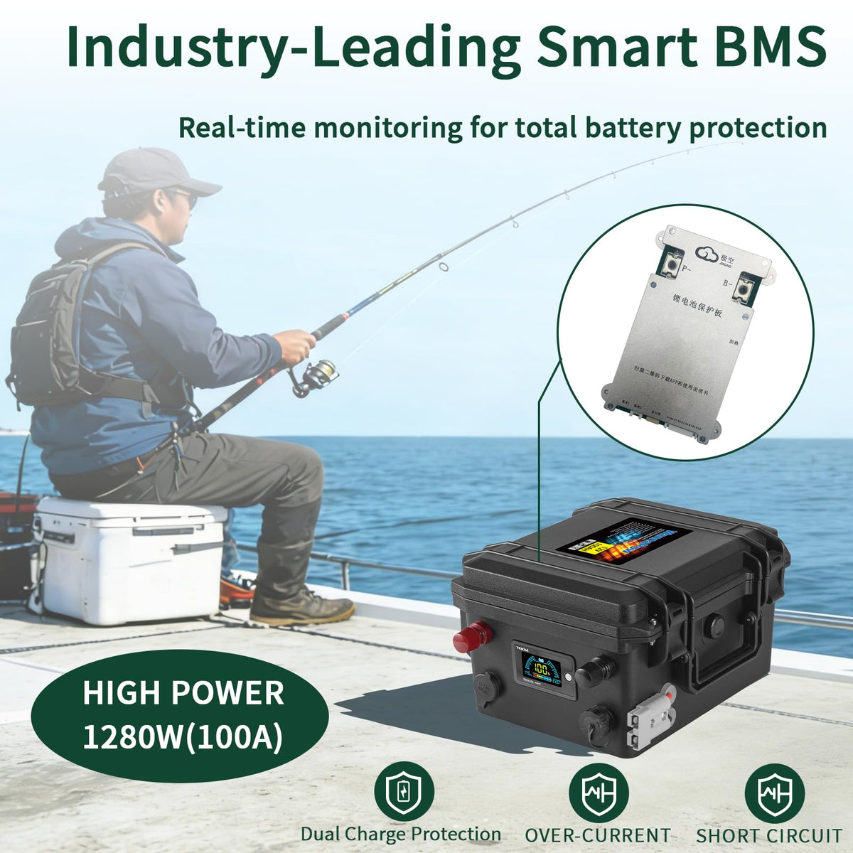 12V 120Ah LiFePO4 Battery F5941