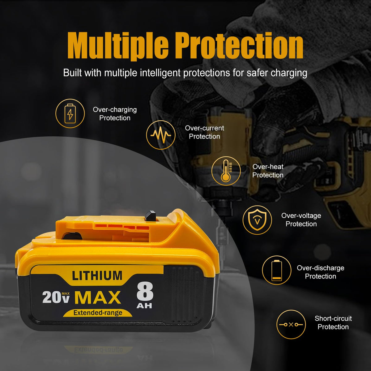8Ah Replacement Battery for 20V Max Tools A79159