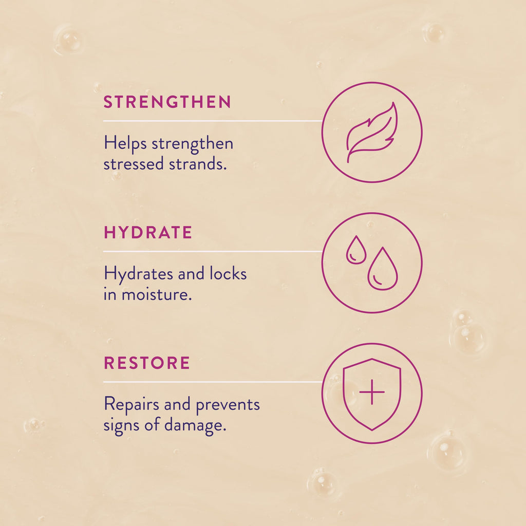 Shampoo, Conditioner, Leave-In Conditioner & Hair Mask S815