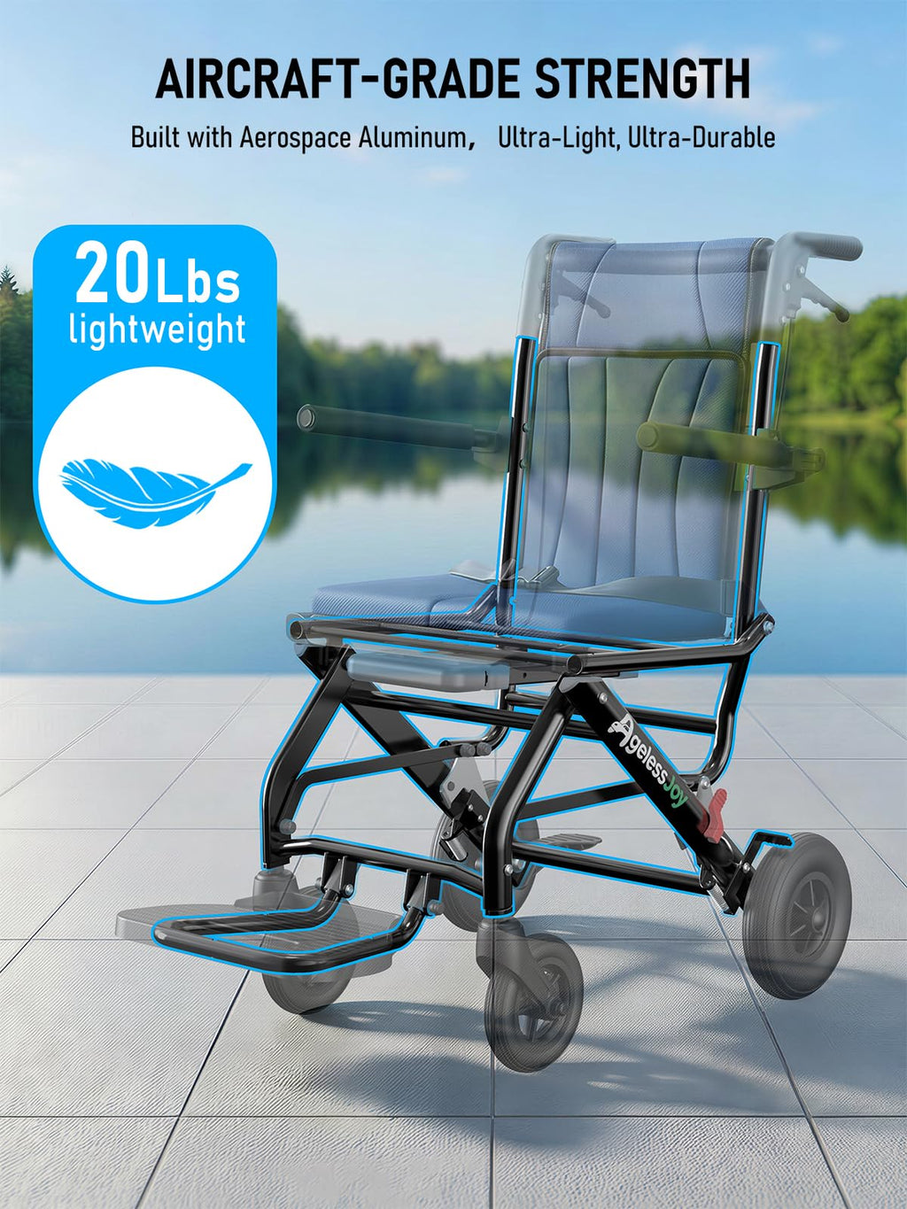 Blue Transport Wheelchair C690