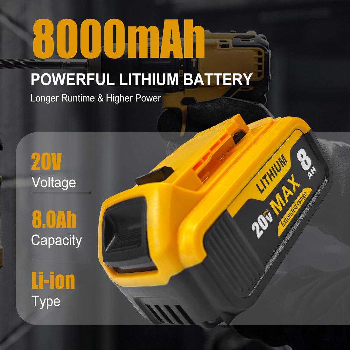 8Ah Replacement Battery for 20V Max Tools A79159