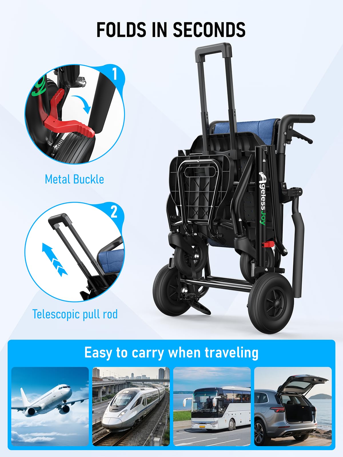 Blue Transport Wheelchair C690