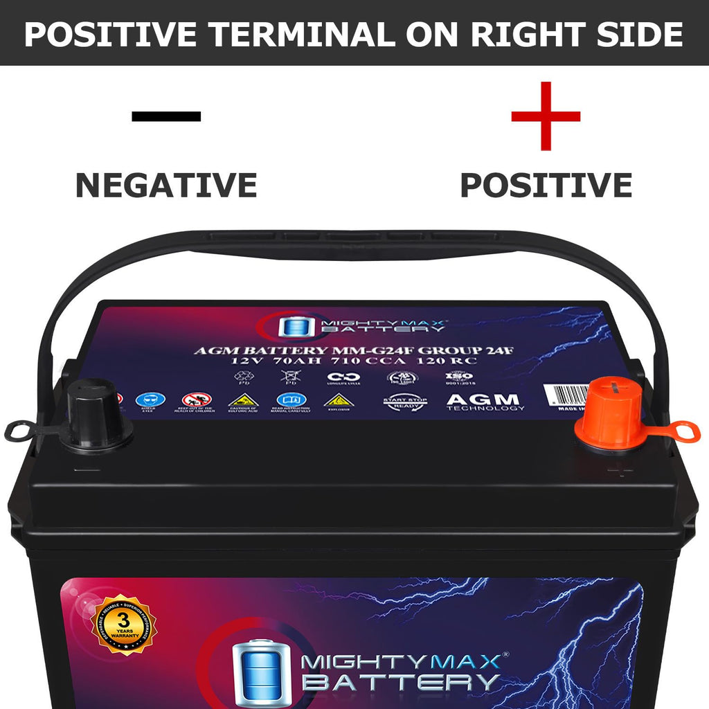 12V 70Ah AGM Replacement Battery C131