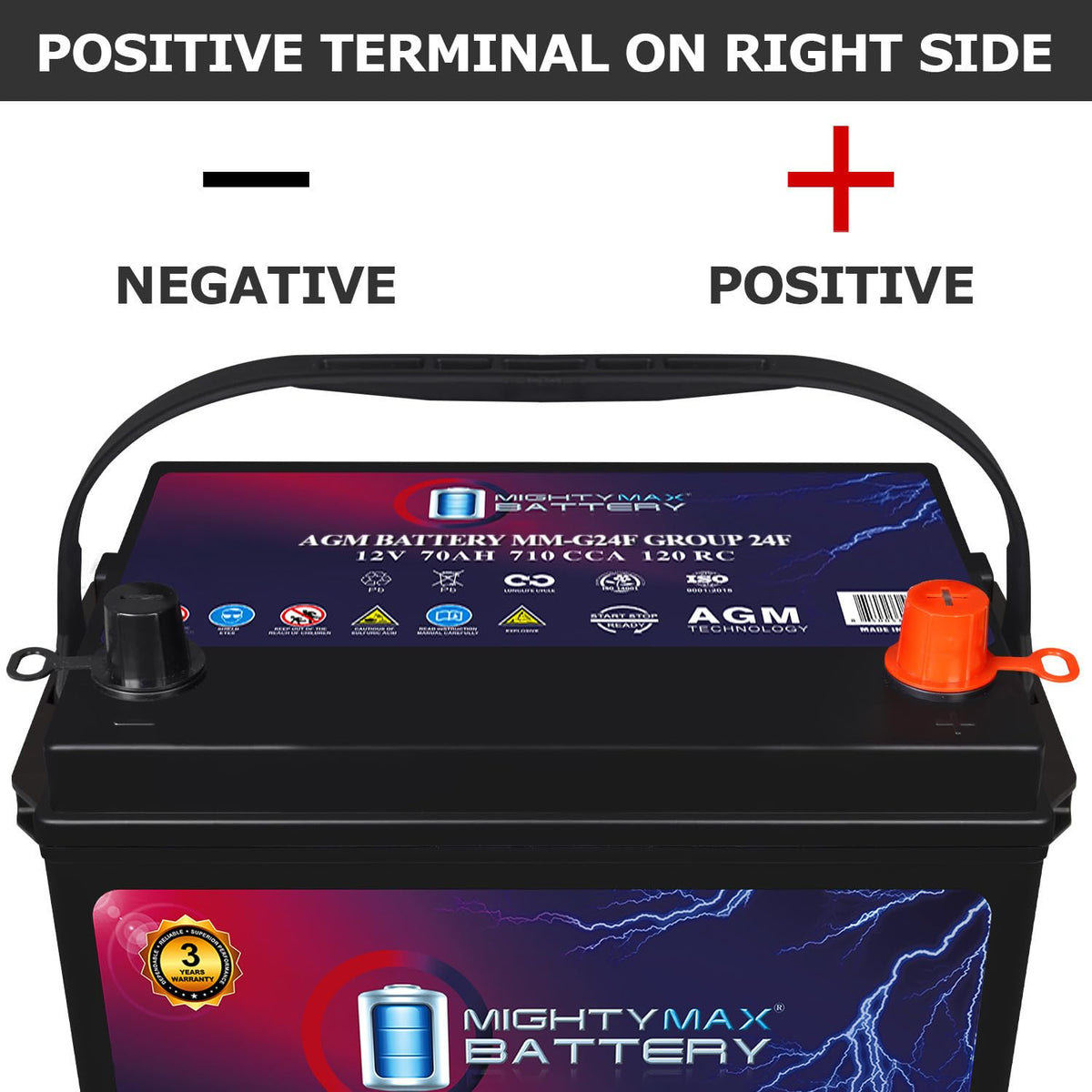 12V 70Ah AGM Replacement Battery C131