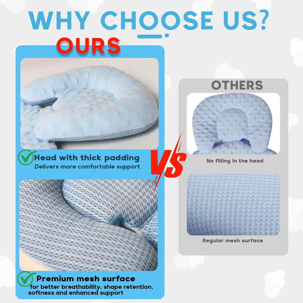 Infant Carseat Insert 2-in-1 Reversible Support Pad U8830