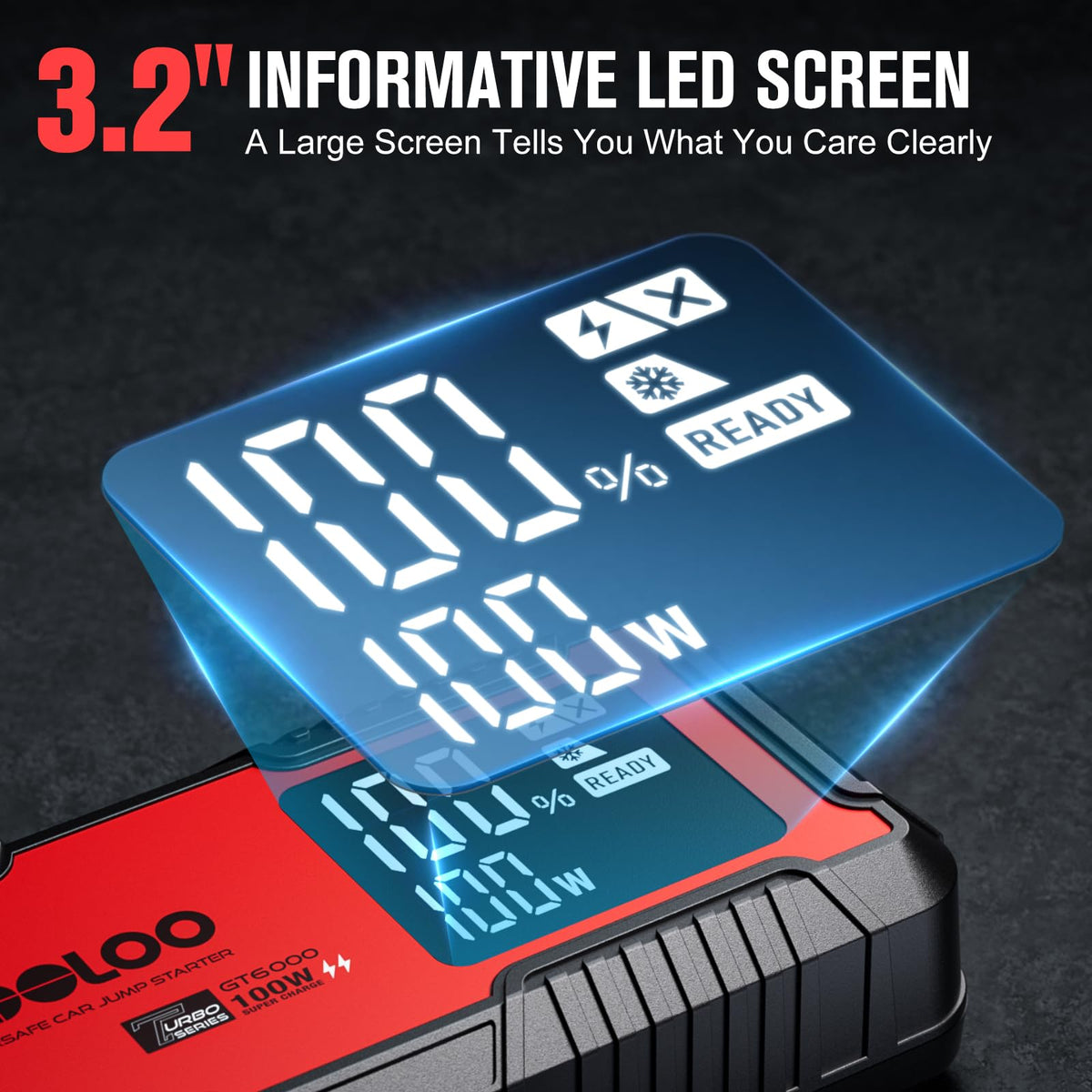 6000A 12V Jump Starter with 100W Fast Charge Q2102