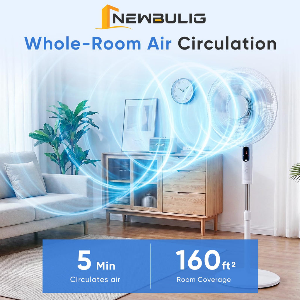 17" Oscillating Pedestal Fan with Remote E82177