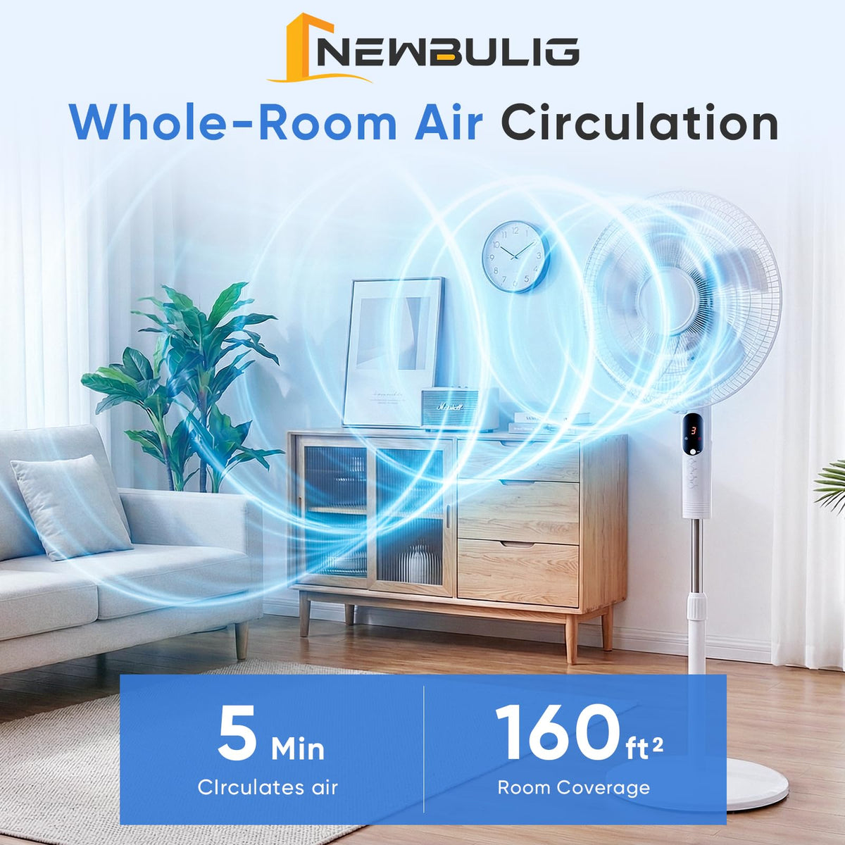 17" Oscillating Pedestal Fan with Remote E82177