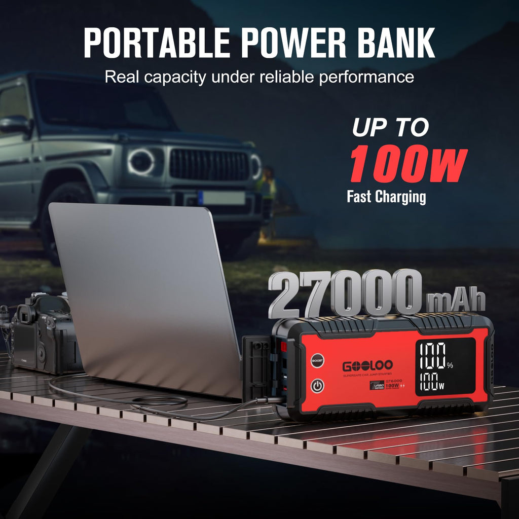 6000A 12V Jump Starter with 100W Fast Charge Q2102