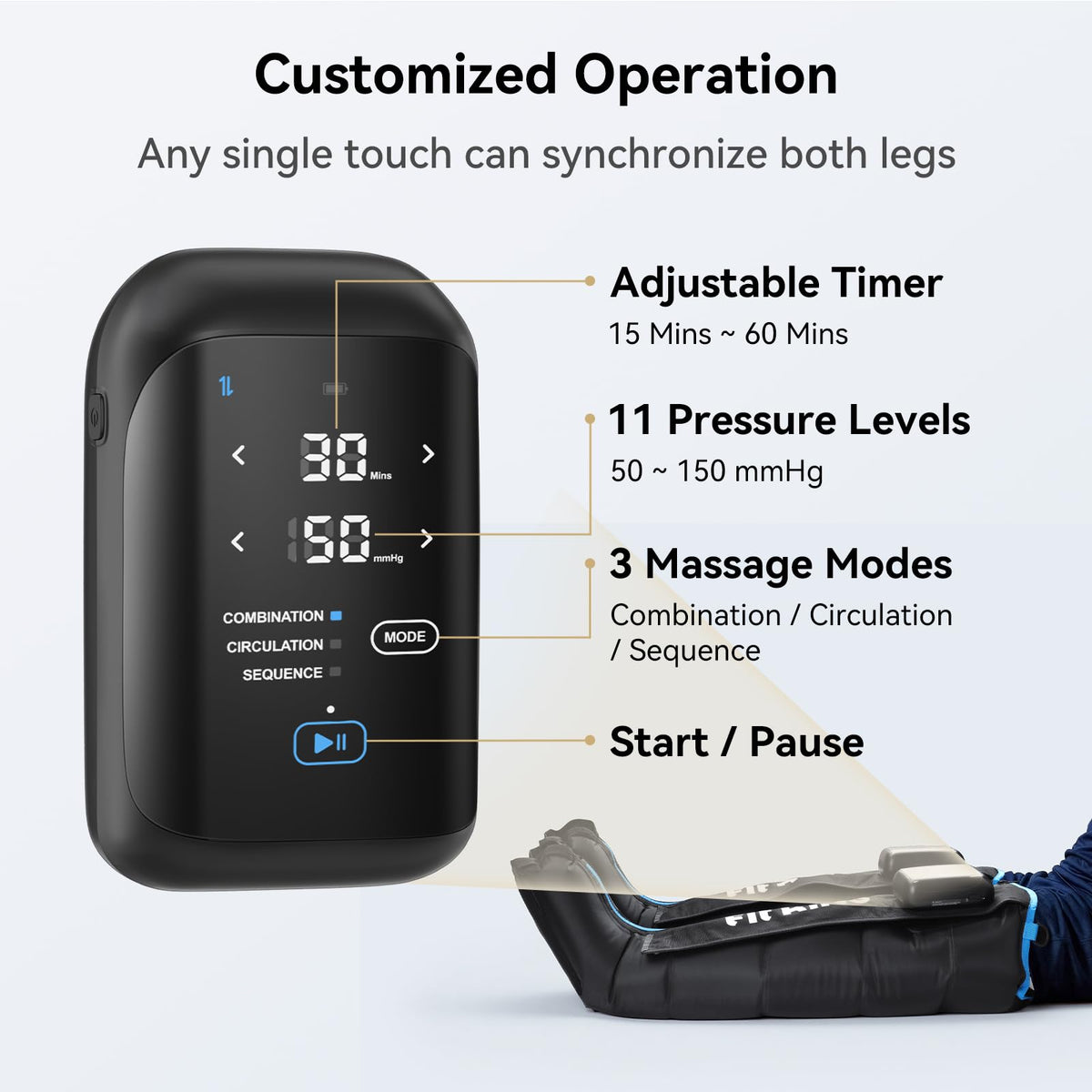 Cordless Air Compression Leg Massager B3928
