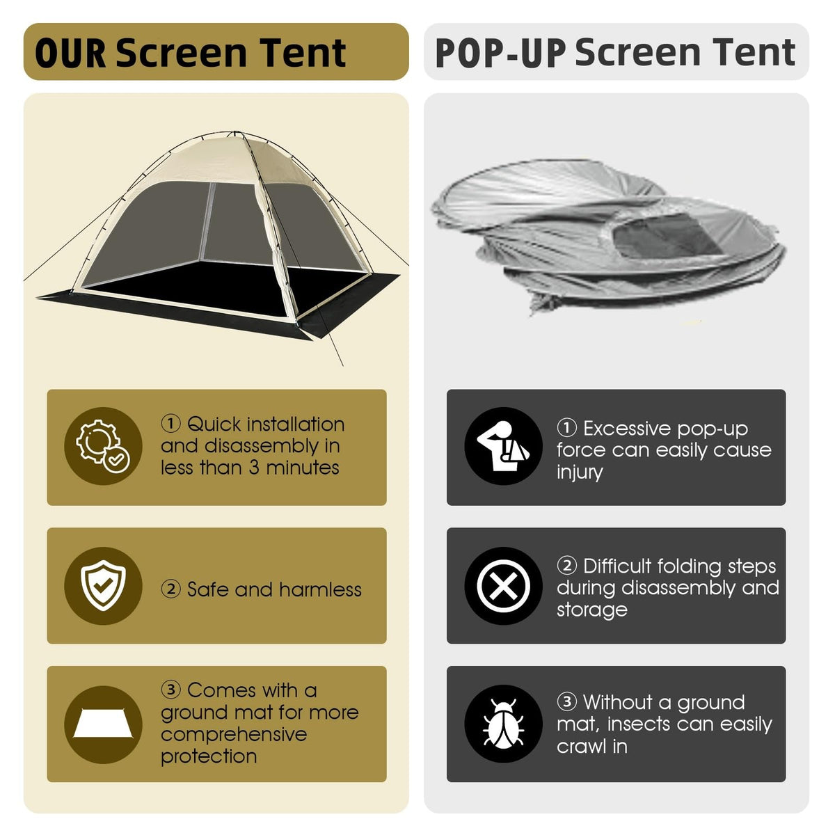10'x10' Screen Tent with Removable Floor and Mosquito Netting X94852