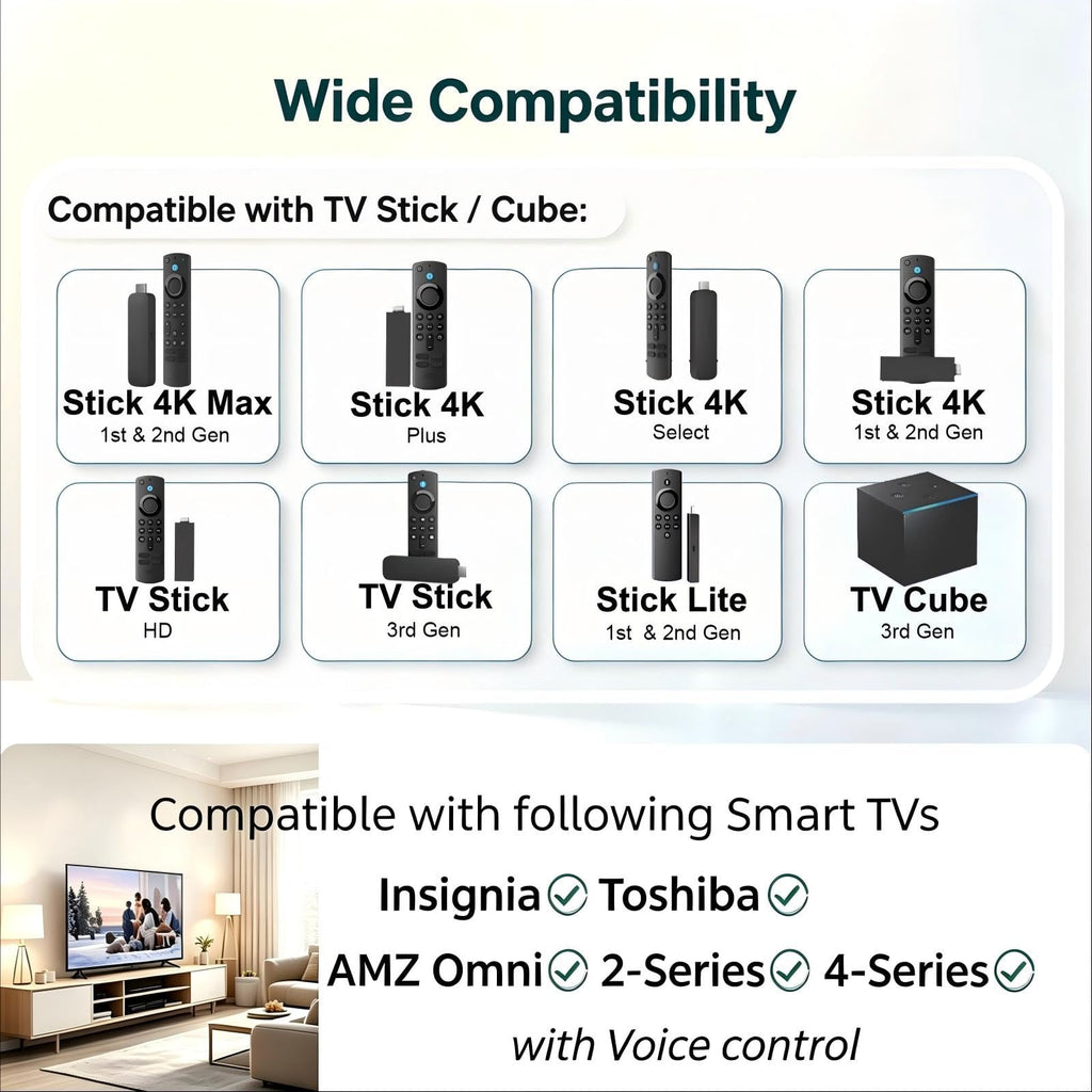 Replacement TV Remote O409