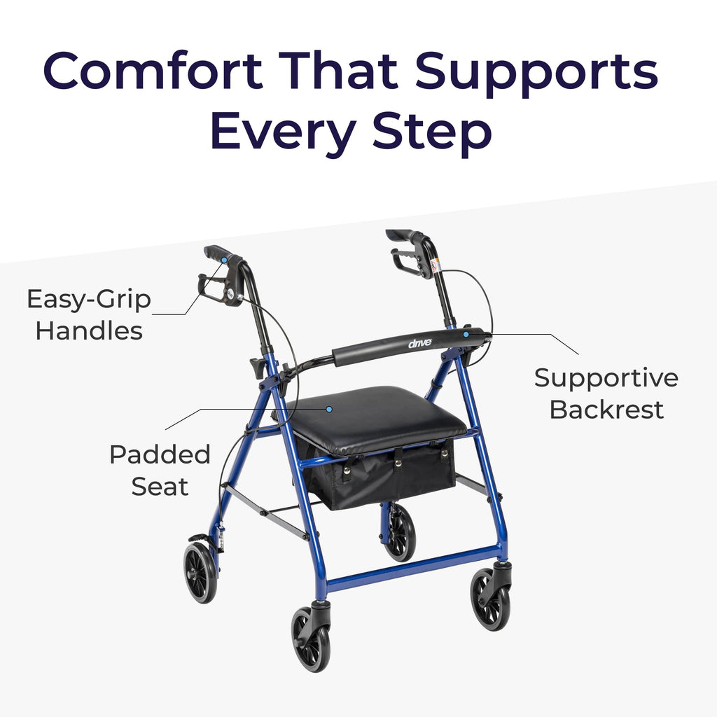 Blue Aluminum Rollator Walker L3182