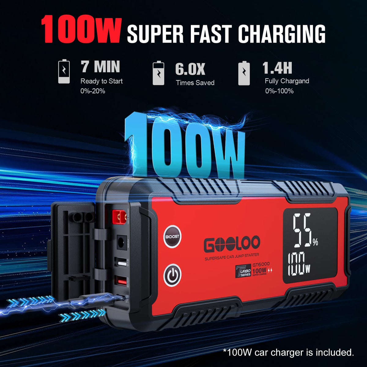 6000A 12V Jump Starter with 100W Fast Charge Q2102