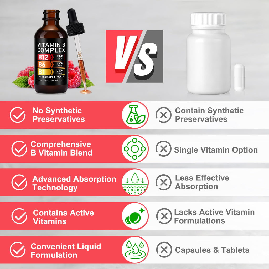 Vitamin B12 Complex Drops 5000mcg 2 Packs E502