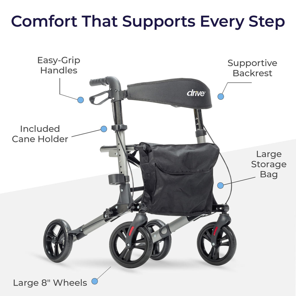 Compact Folding Rollator with Seat and Brakes, 8-Inch Wheels Z953