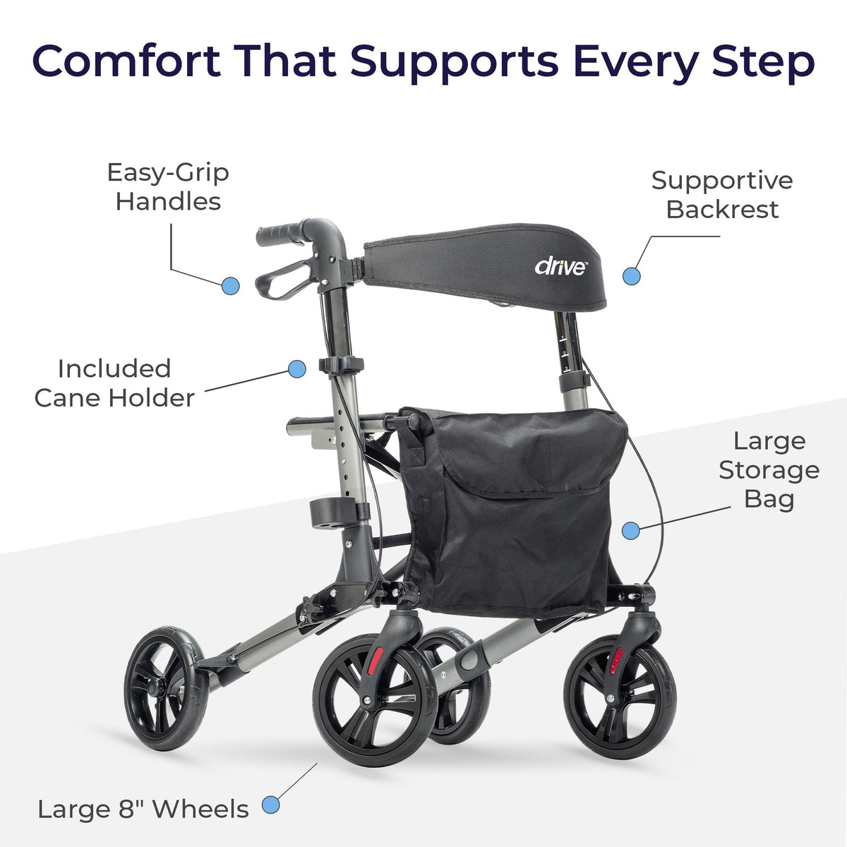 Compact Folding Rollator with Seat and Brakes, 8-Inch Wheels Z953