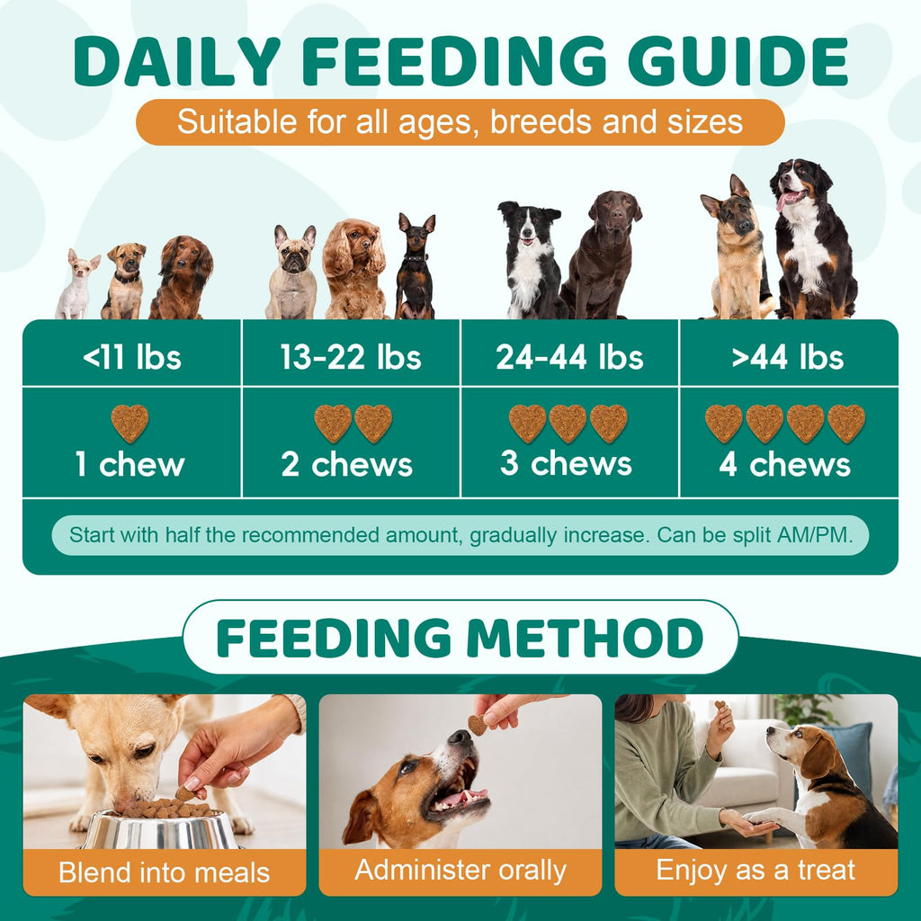 Flea and Tick Chews for Dogs T404