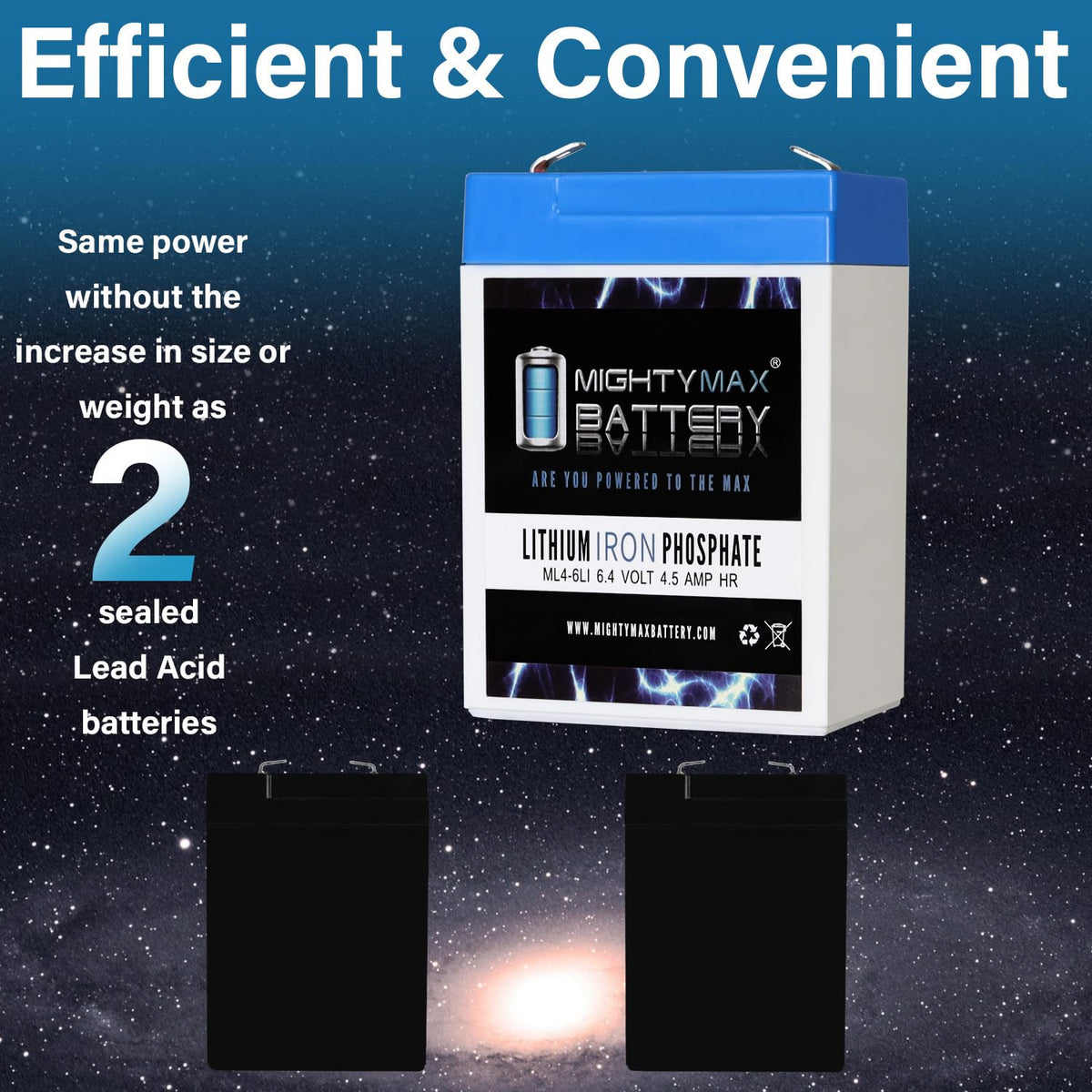 6V 4.5AH Lithium Replacement Battery Q957