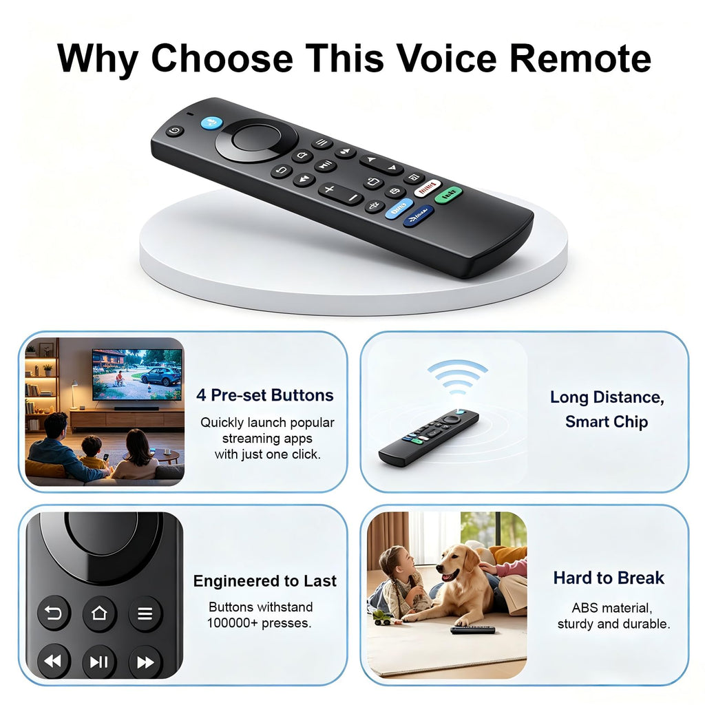 Replacement TV Remote O409