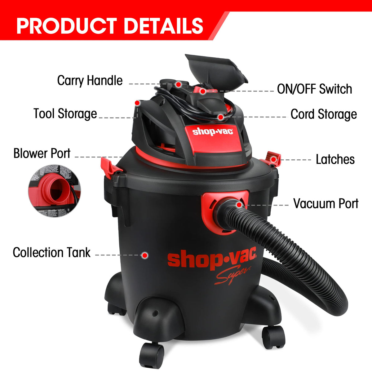 5 Gallon 3.5 Peak HP Wet/Dry Vacuum R315