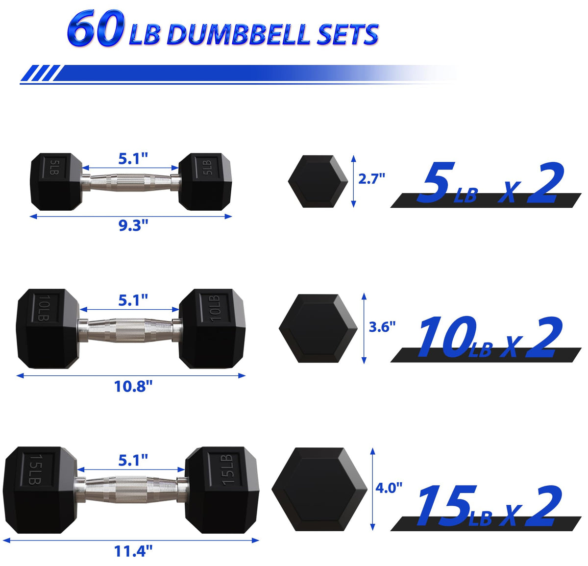 Rubber Encased Hex Dumbbells D621
