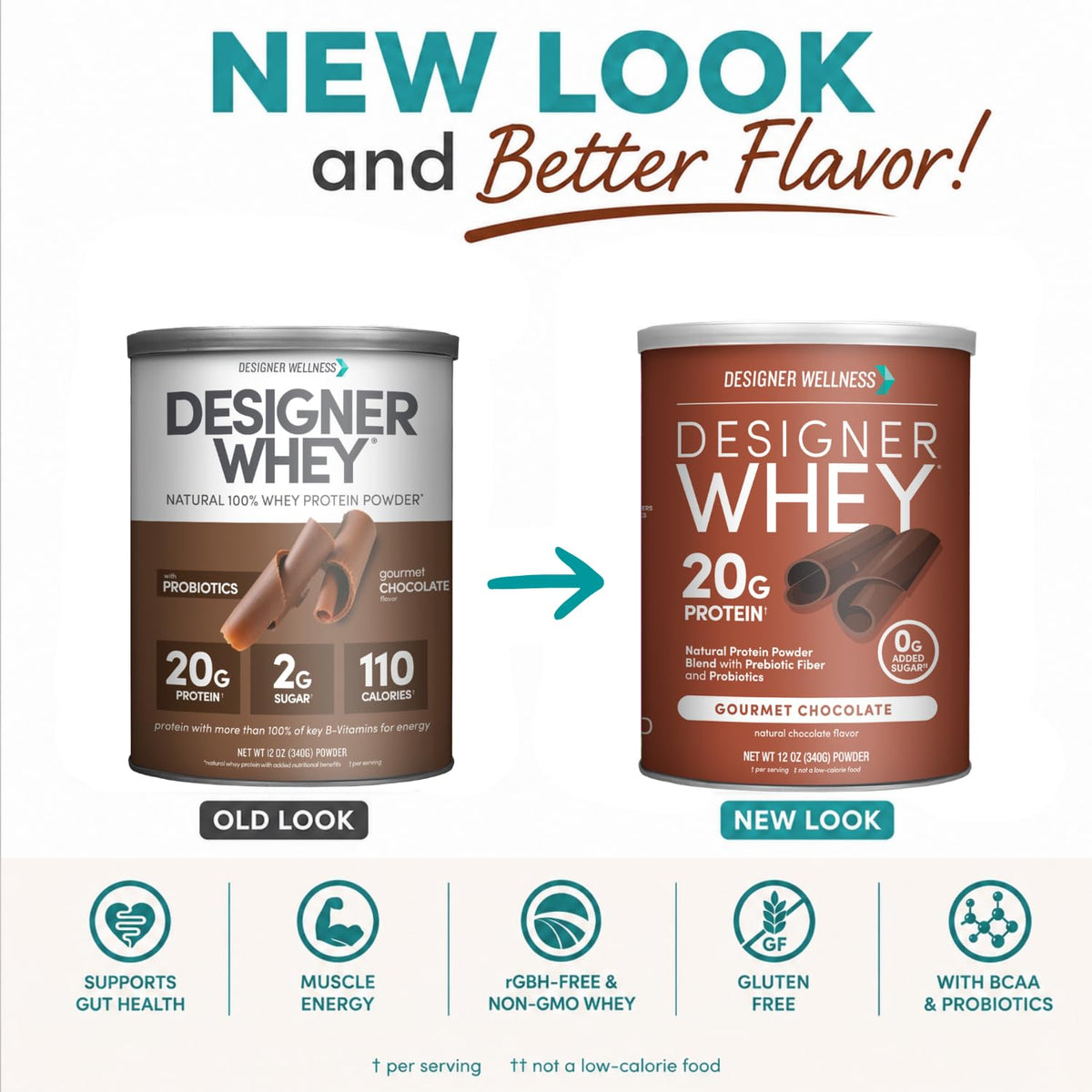 Chocolate Whey Protein Powder 12 oz A5680