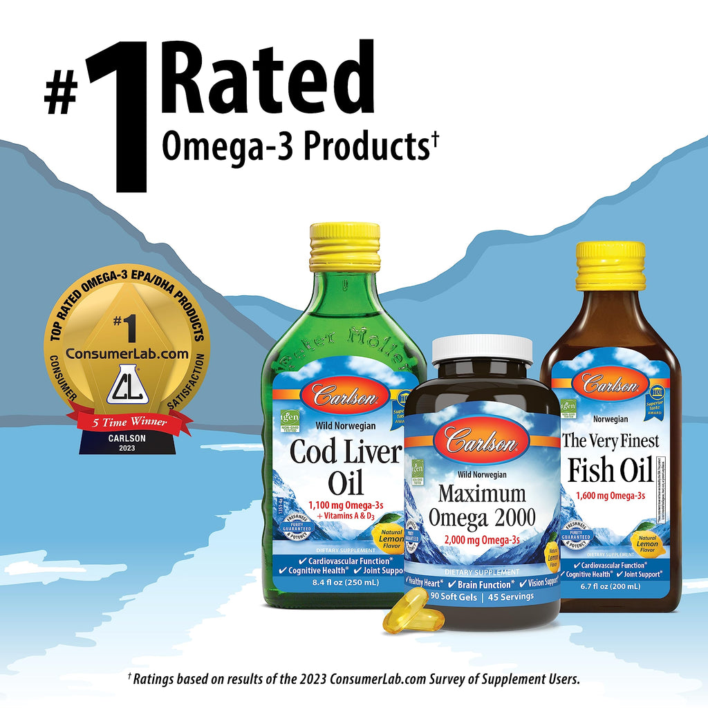 Omega-3 1600mg Soft Gels 90 Count Q43244