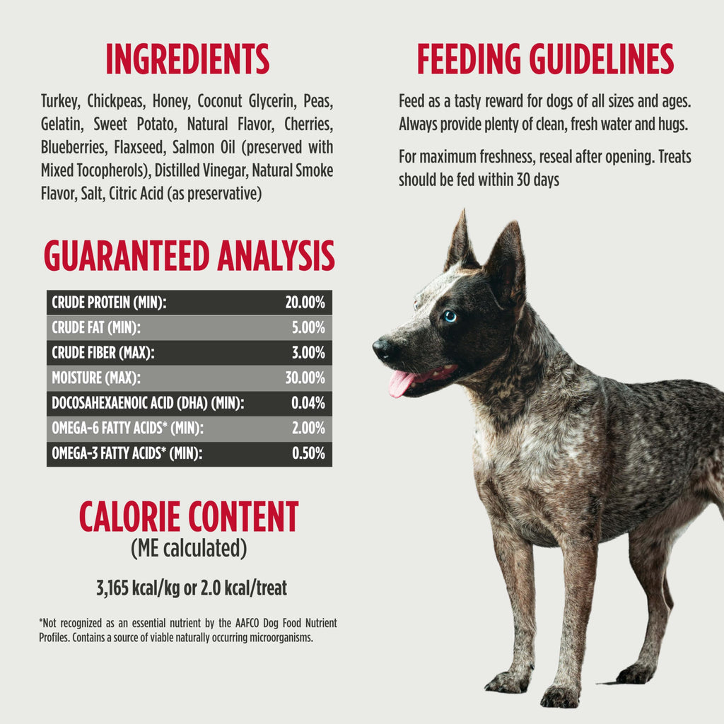 Turkey Recipe Grain-Free Low-Calorie Dog & Puppy Training Treats, 16 Ounce Pouch Q621