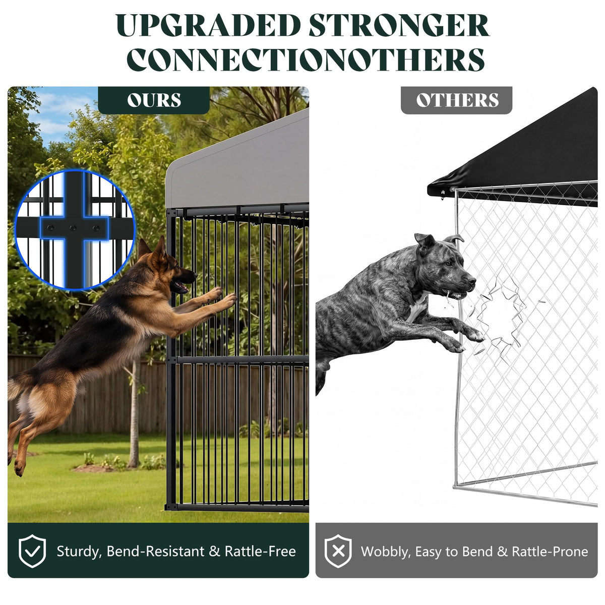 10x20x6.4 FT Outdoor Dog Kennel D6354
