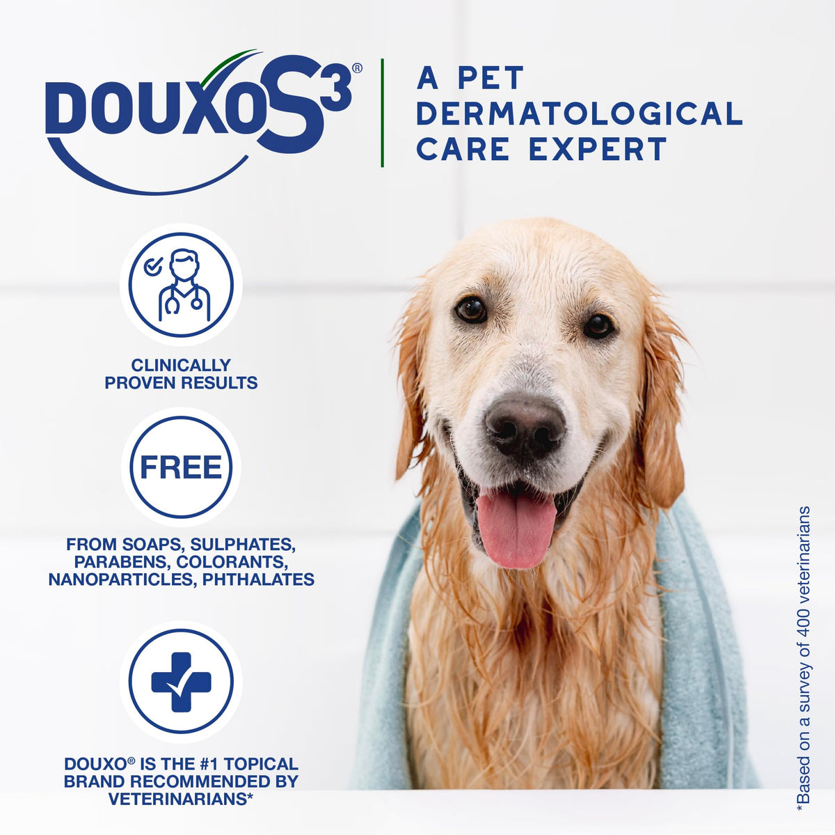 Dog Seboregulating Shampoo 6.7 fl oz N4584