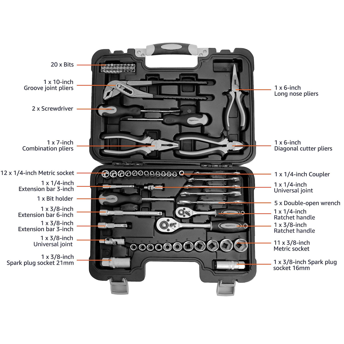 65-Piece Household Hand Tool Kit Set with Storage Case R304493
