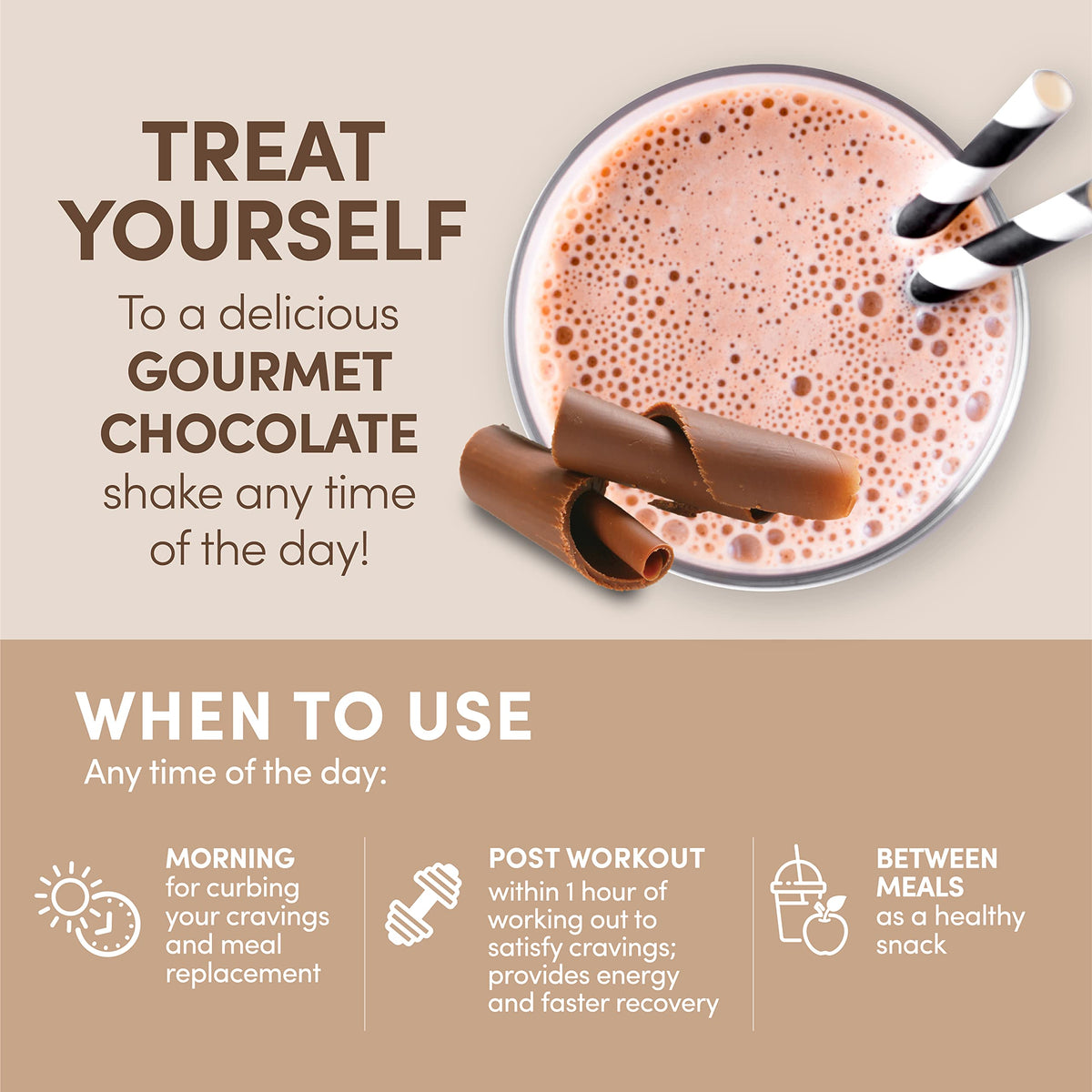 Chocolate Whey Protein Powder 12 oz A5680