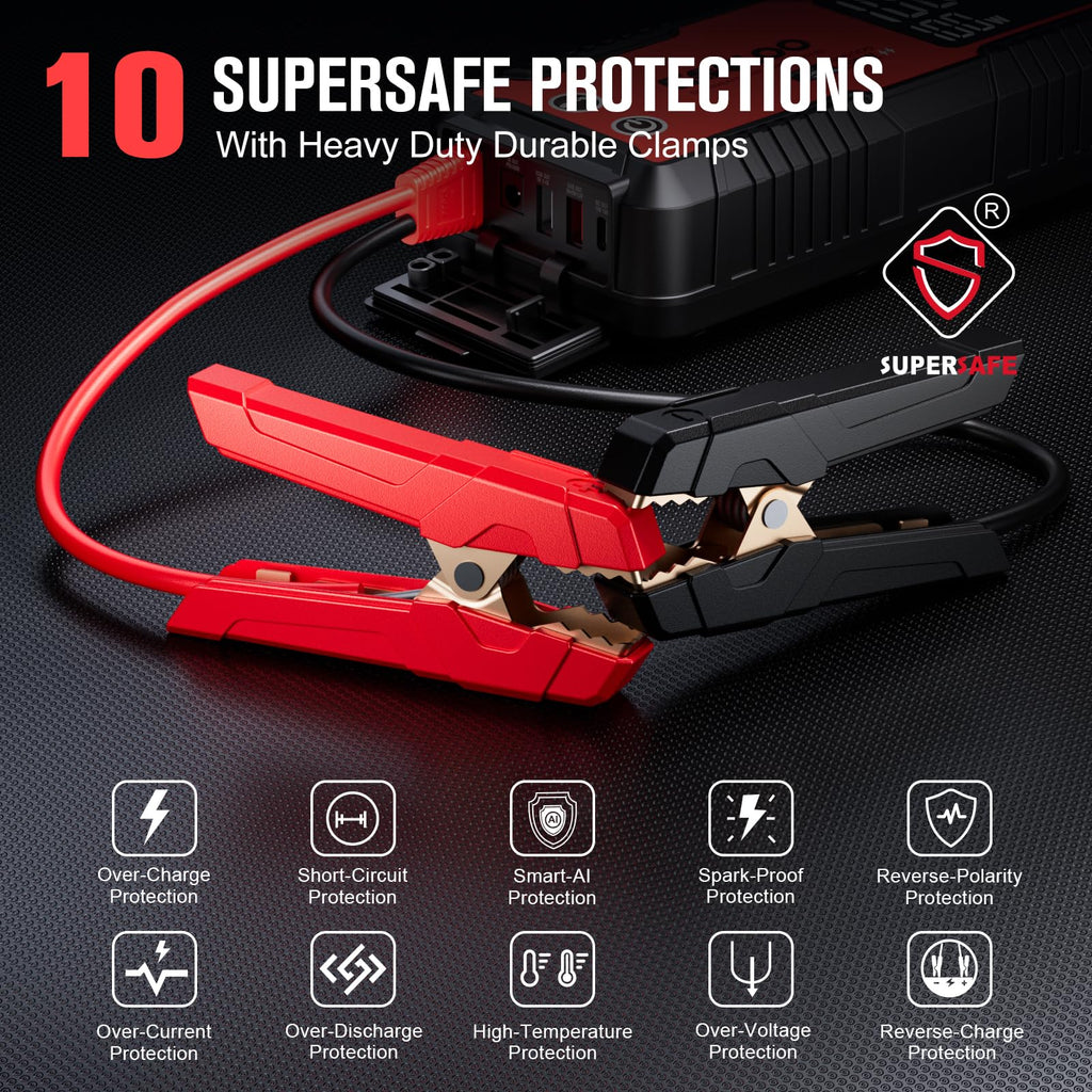 6000A 12V Jump Starter with 100W Fast Charge Q2102