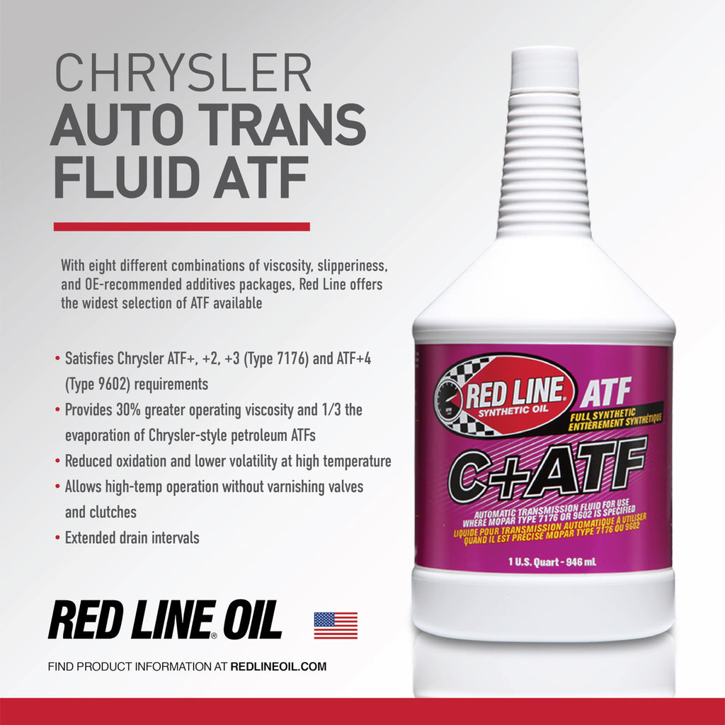 Full Synthetic Automatic Transmission Fluid 1 Gallon O173491