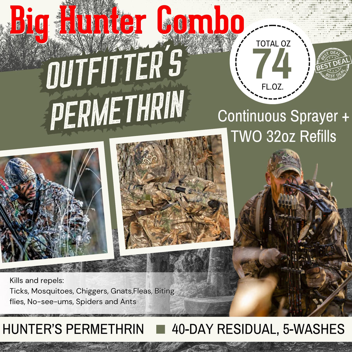 0.5% Permethrin Clothing and Gear Treatment Q2670